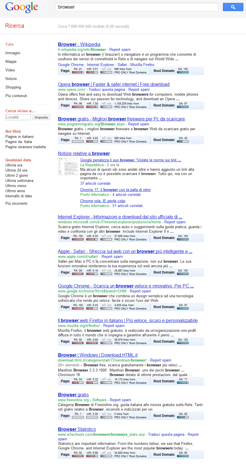 SERPs per 'browser' in google.it